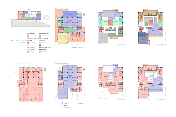Embassy Program & Security Diagrams