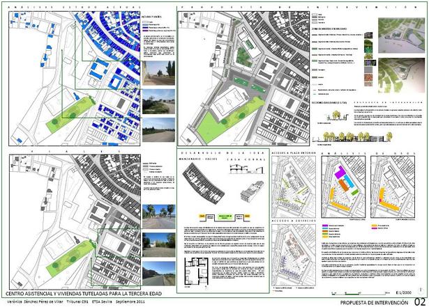 FINAL YEAR PROJECT 02