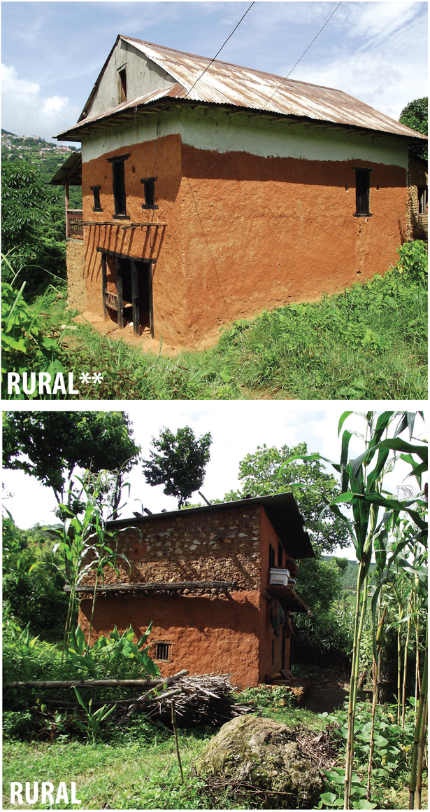 examples of rural building typologies