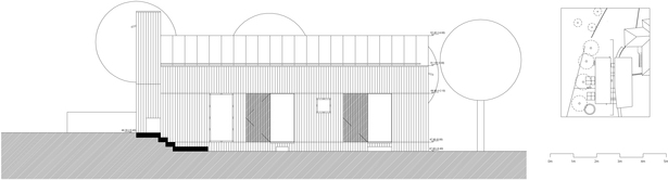East Elevation