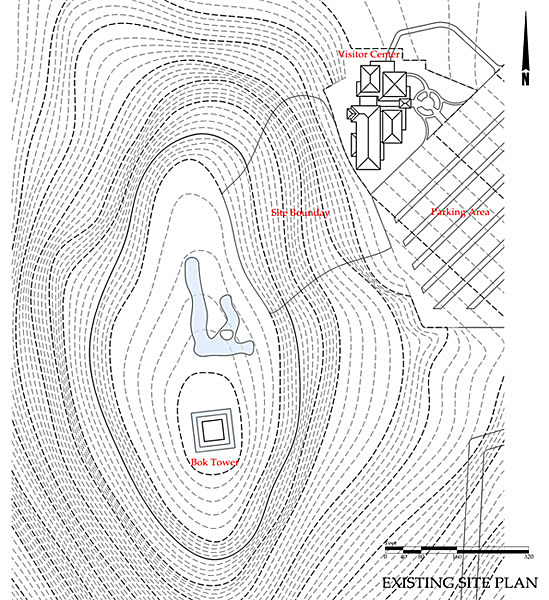 Existing Site Plan