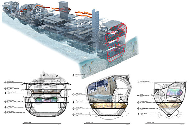 Perspective view and Sections