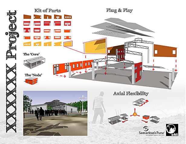 Presentation Board