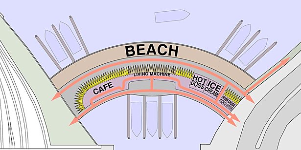 The dam in plan, interior spaces.