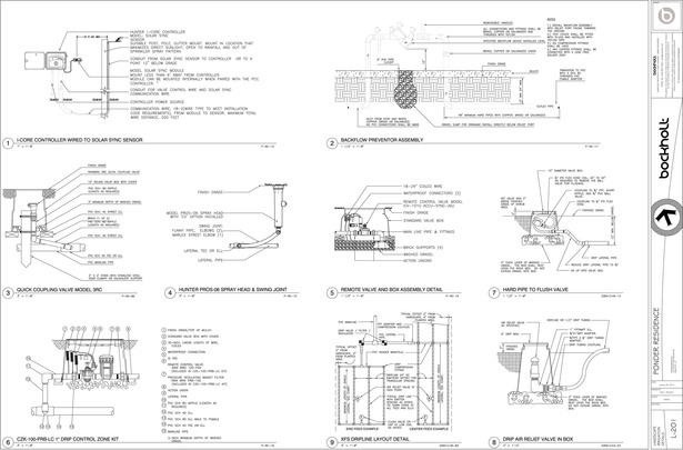 irrigation details 2