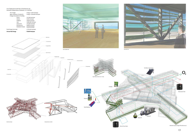 Interior Rendering/Facade Drawings