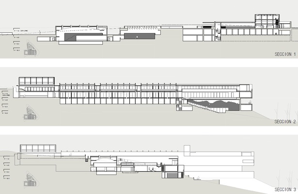 Sections