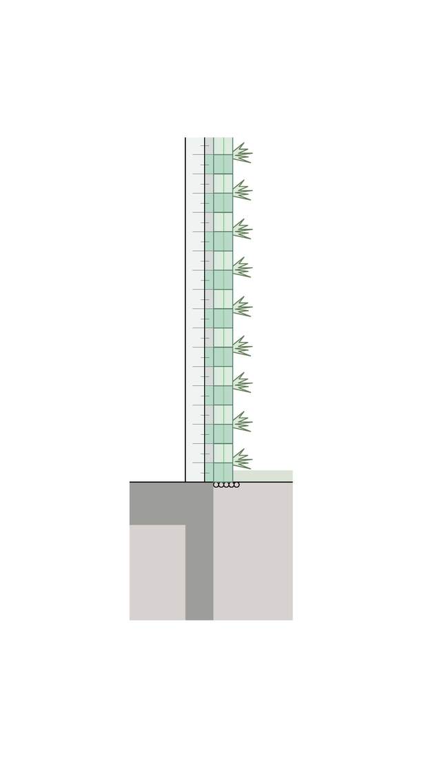 Facade Greening Panels