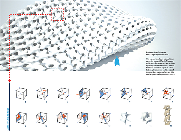parametric experiment - Tornado shelter