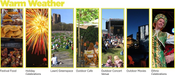 Warm Weather Precedents
