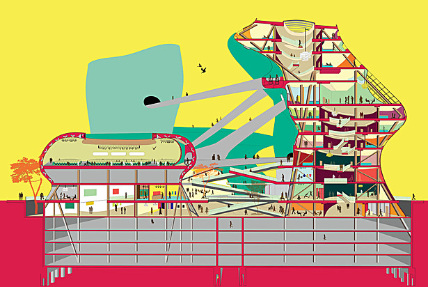 Section perspective 