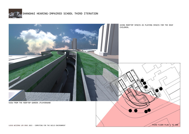 Rooftop Garden + Playground