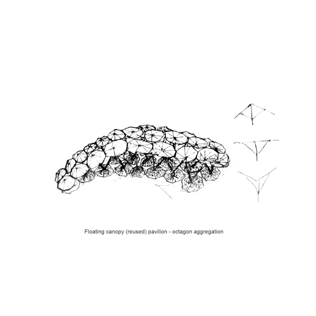 Canopy reuse concept