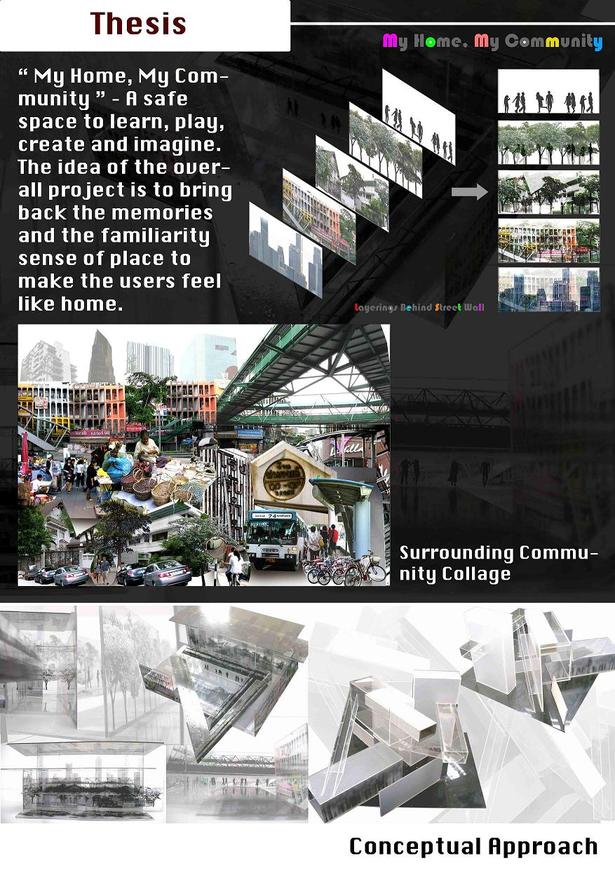Design Approach