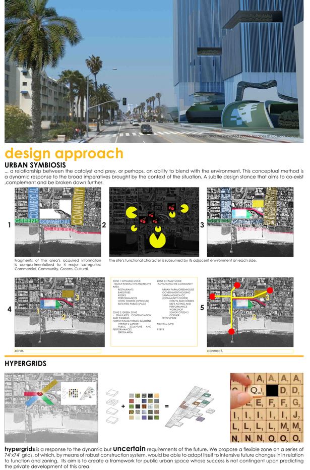 Design Approach