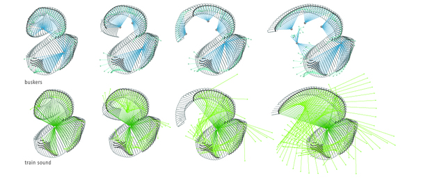 plan transformations in response to sound