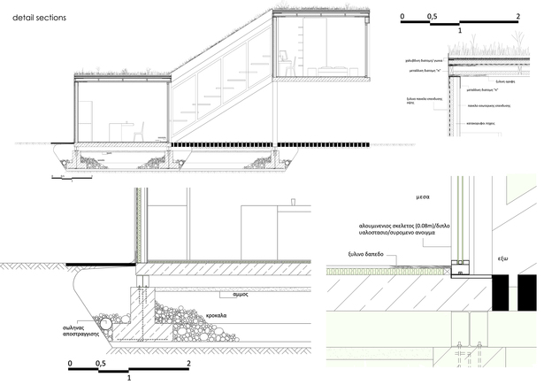 Green Roof and Foundation Designs