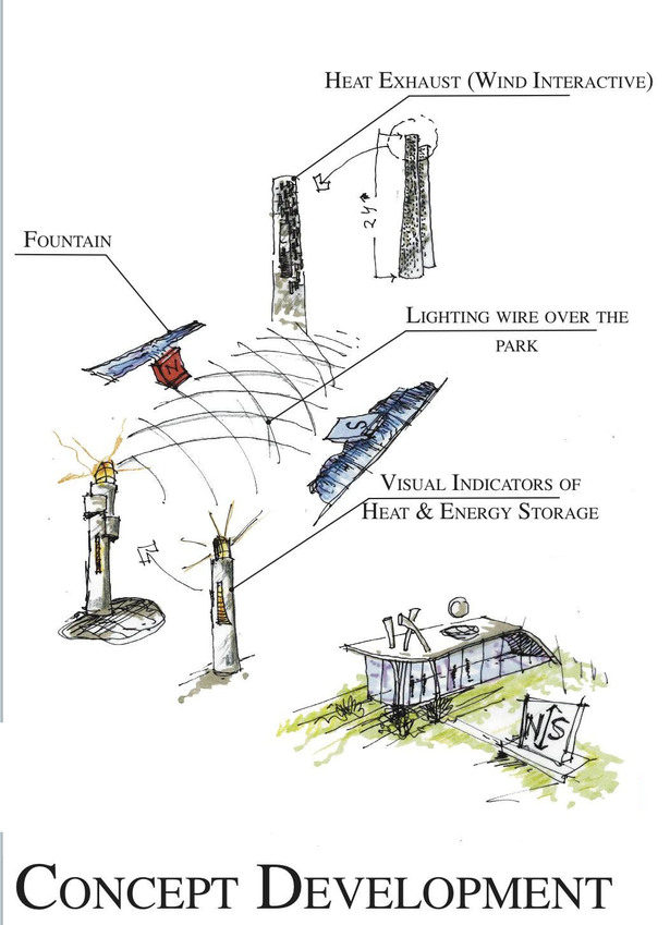 Energy Park Sketch 