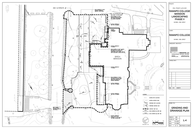 Grading & Drainage Plan