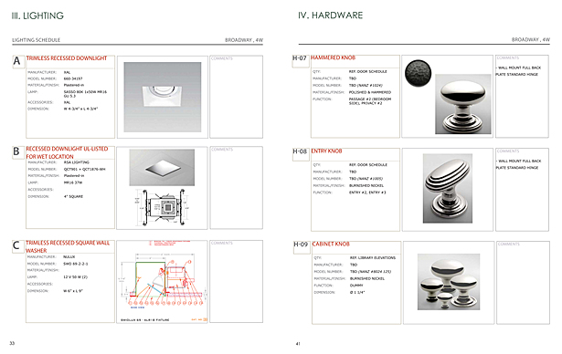 Lighting fixtures & Hardware