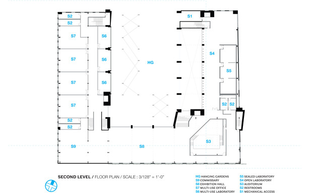 ::Second Level::
