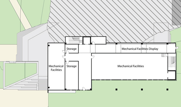 ground level (mechanical)