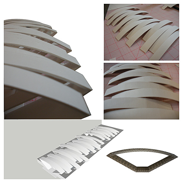 Concept Models.