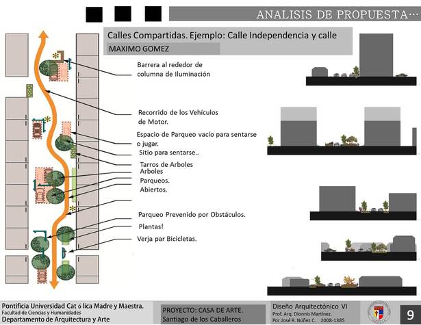Calles Compartidas!