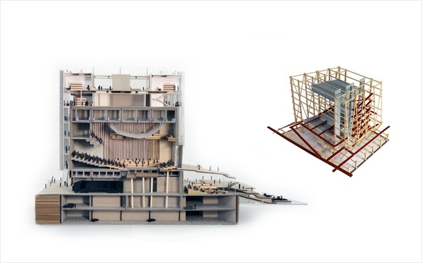 Sectional model. Structural/mechanical/circulational model.