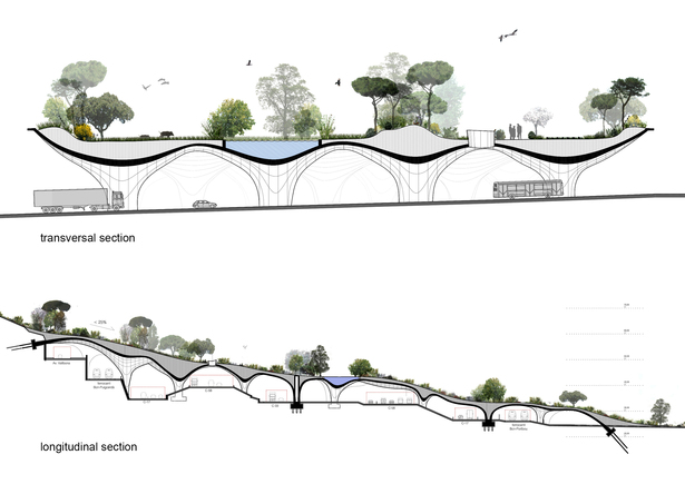 recovering the valley section