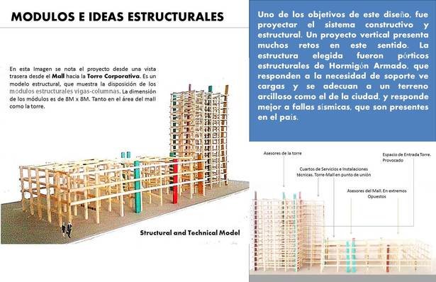 Structural Idea and Mechanical Installations Model