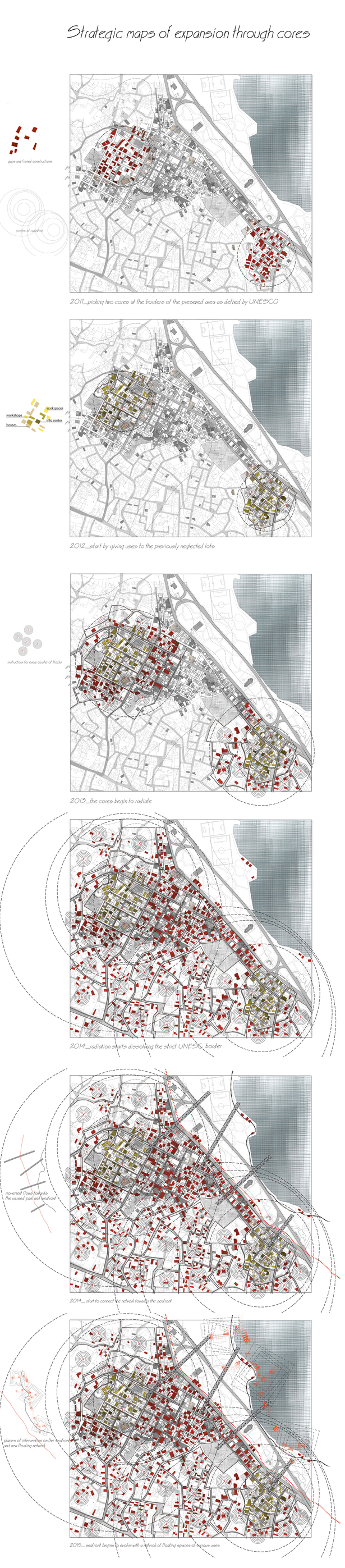 strategy maps_evolution through the next 5 years