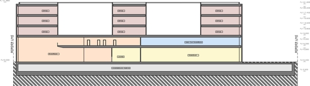 KIA MOTORS DE - section