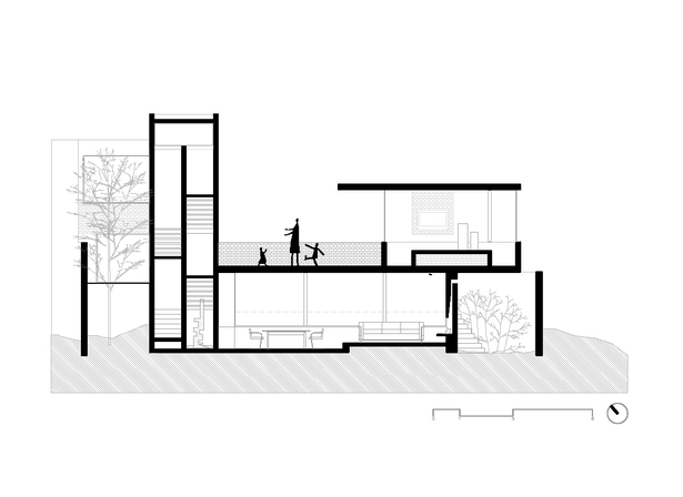 Section