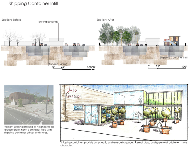 Example of Shipping Container Infill
