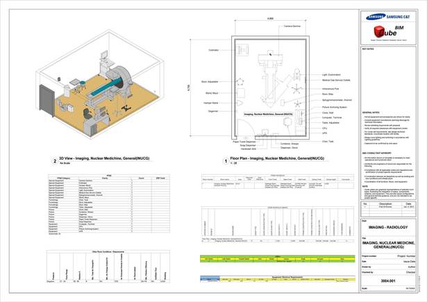 Healthcare BIM Library