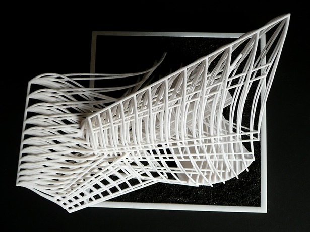 Sectional Model