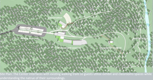 Overall Site Plan