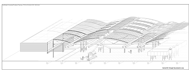 building section 2