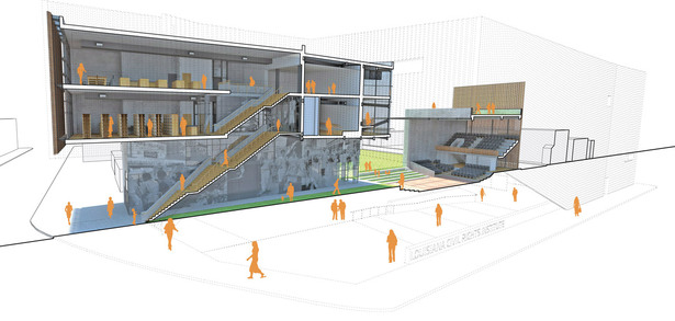 Sectional Perspective
