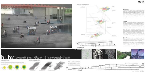 Hubx Innovation Centre: Board 1