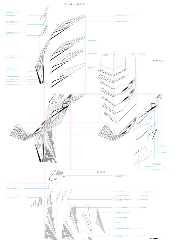 Exploded plans explaning the rehabilitation, retreat and transit spaces