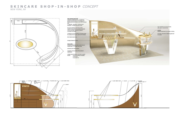 Shop-in-Shop Concept for Skincare Brand