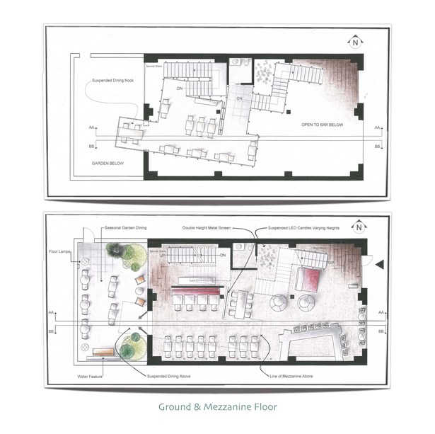 Plans