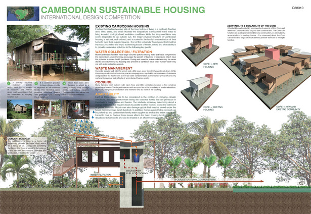 Presentation Board 01 | Overview