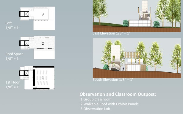 Observation and Classroom Outpost Plans and Elevations