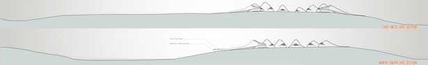 Fresh Hills Longitudinal Sections