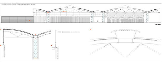 elevation and details