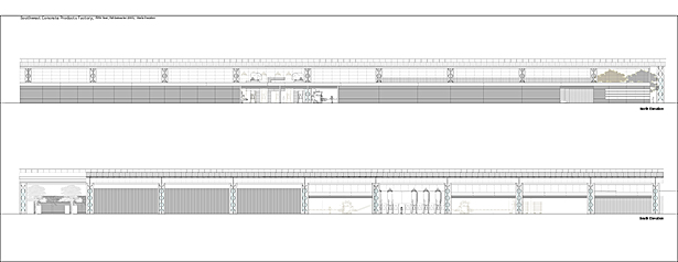 elevations