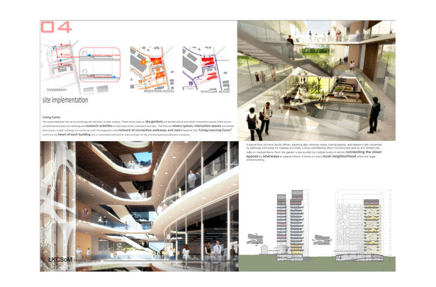 Singapore School Of Medicine (Perkins+Will)